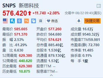 2024年新澳门夭夭好彩最快开奖结果,化学工程与技术_QVJ904.12涅槃境