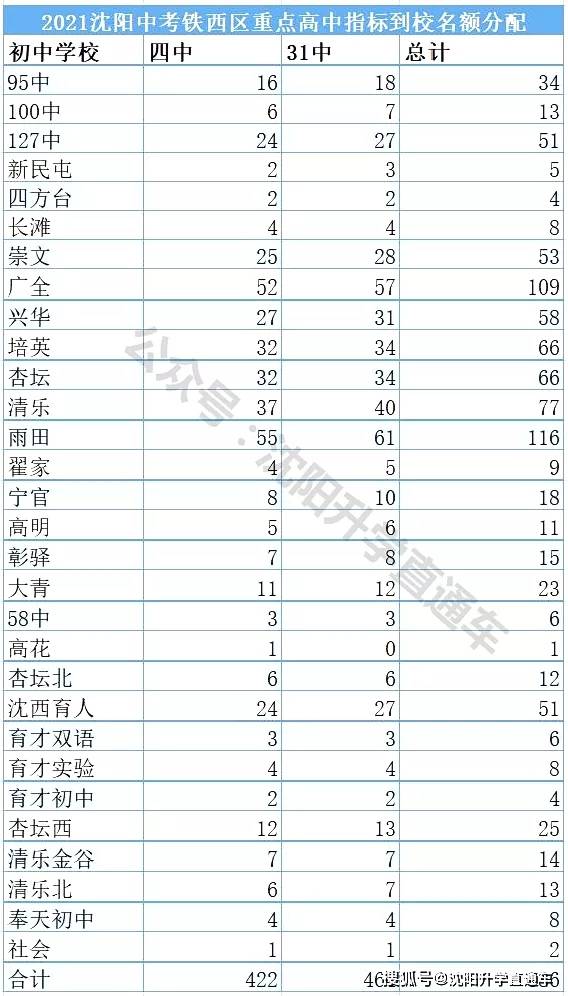 2024澳门正版免费精准大全,综合评判标准_自助版JKG831.67