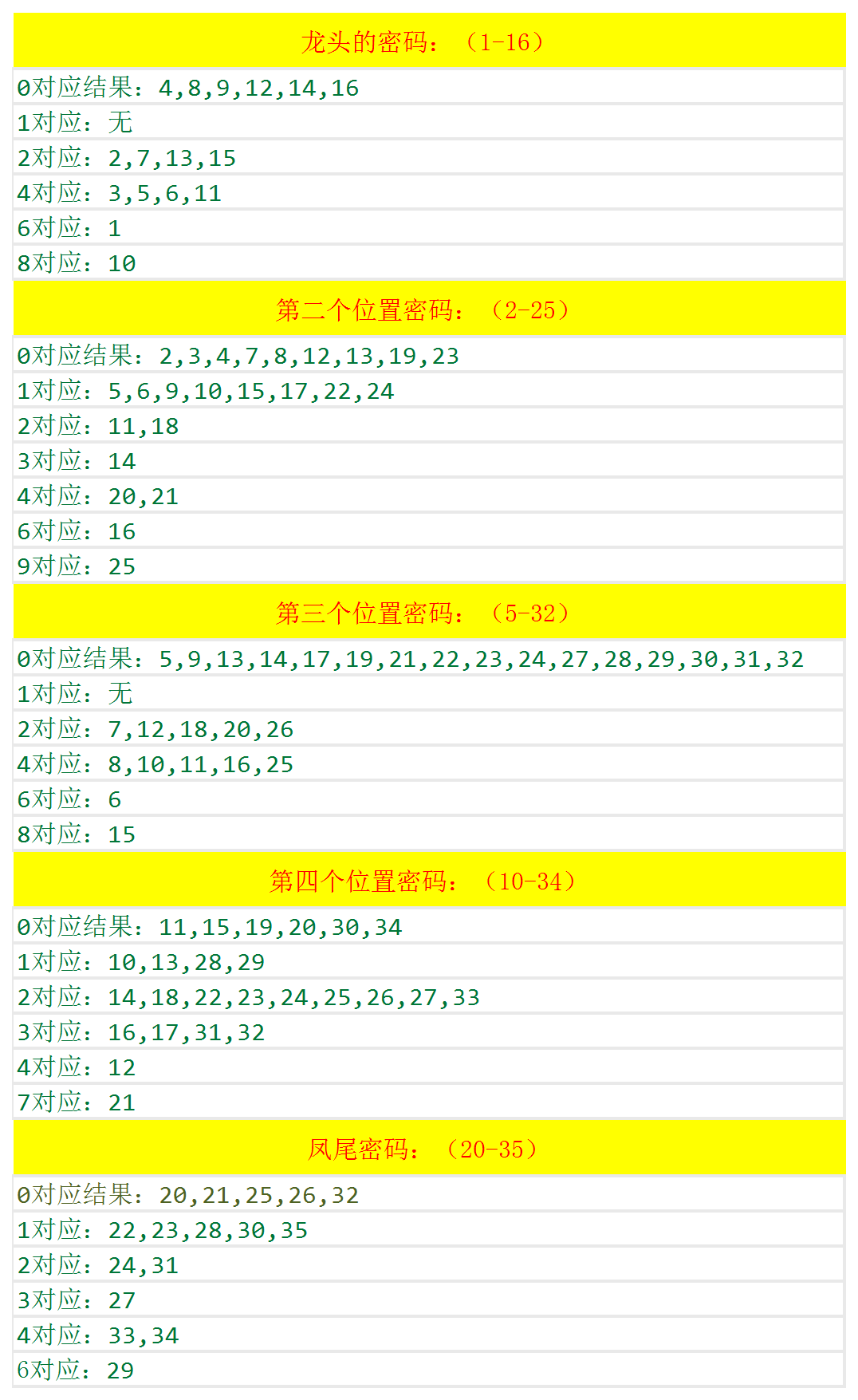 澳门最新开奖结果+开奖图库解析_版OAW592.31