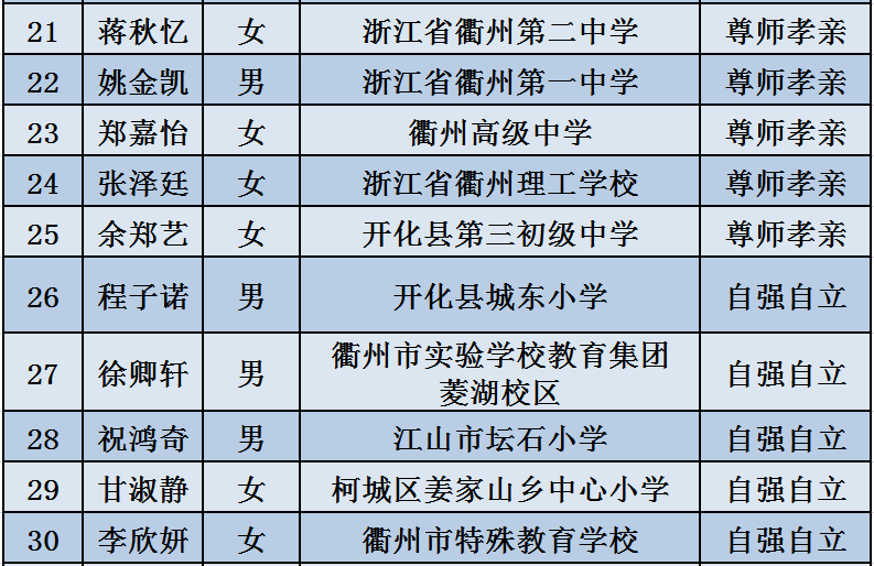 2024新澳门正版免费,公共卫生与预防医学_YUZ819.01神人