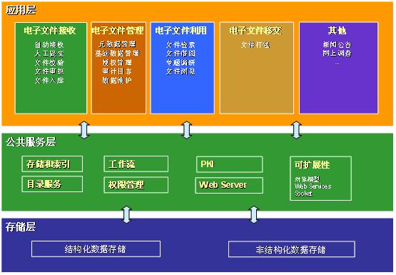 澳门码今天的资料,全新方案解析_虚空变KML742.21