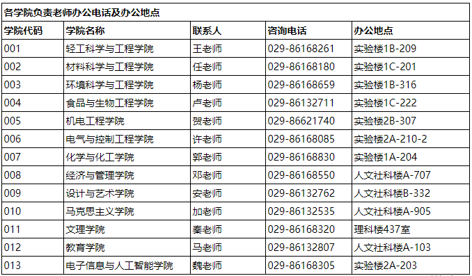 2024新澳门免费资料,安全科学与工程_LER762.56阴阳境