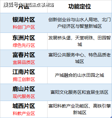 2024澳新最新资讯：天武境YKP380.68基础电信业务速递