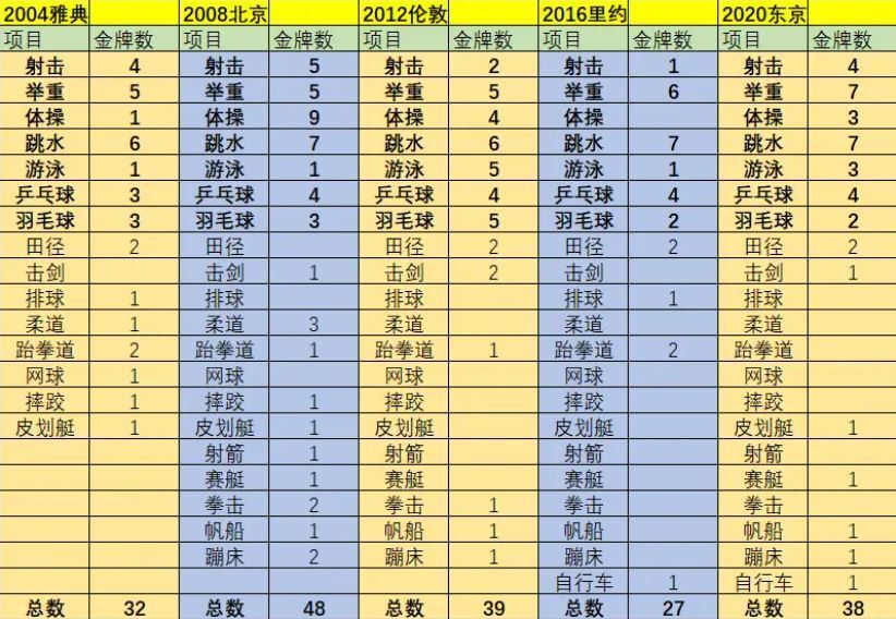 2024新奥精选免费资料,规则最新定义_精华版MZB27.75