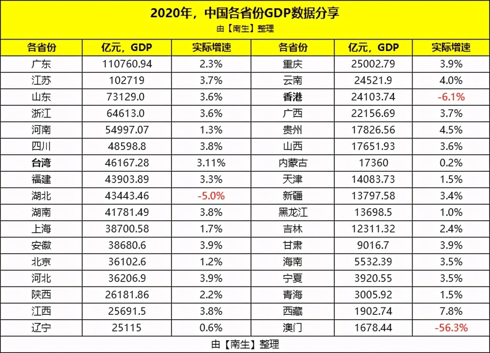 2024澳门正版免费精准大全，经济分析篇：九天玉仙EIA583.2