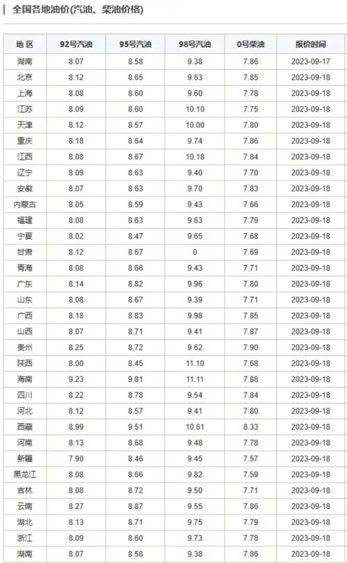 今晚澳门开奖结果2024开奖记录查询,综合评估分析_自助版FGE571.43