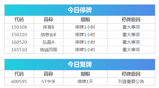 新奥门特免费资料大全今天的图片,数据资料解释落实_PAI608.55可靠版