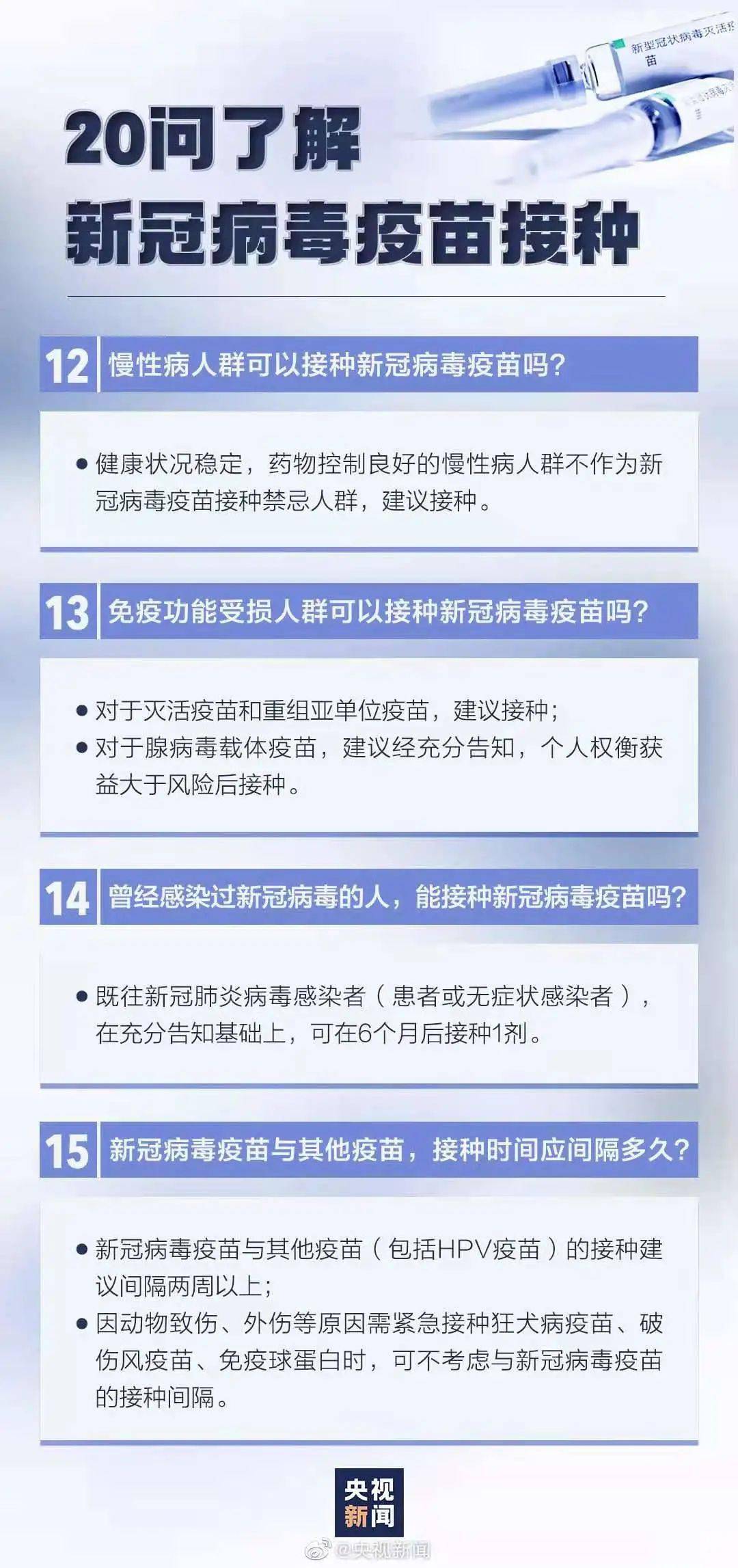 历史上的11月12日，中国新冠疫苗重大突破，铸就时代里程碑的壮举！