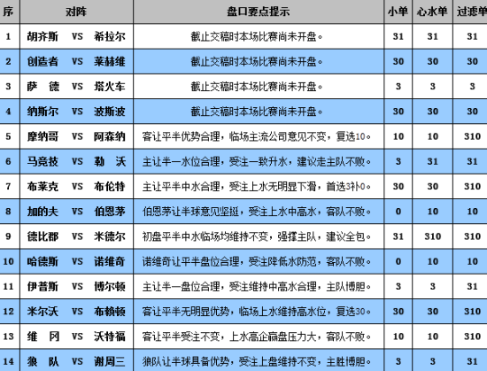 新澳门彩出号综合走势,MSN应用_极致版ZNS44.65