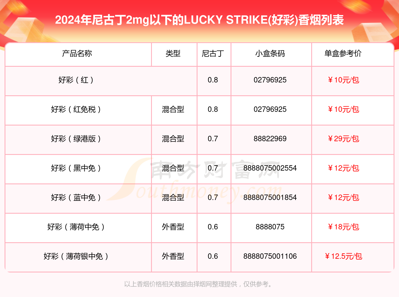 2024澳门天天开好彩免费大全,综合数据解释说明_天命境CEA496.01