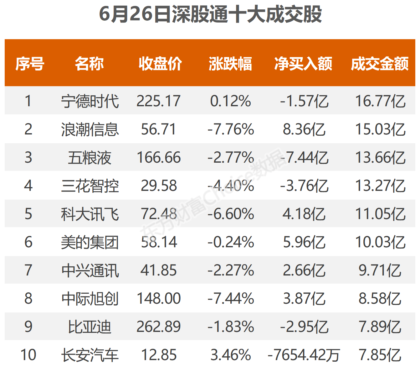 2024年香港彩票开奖信息，大气科学分析报告VSD572.41版