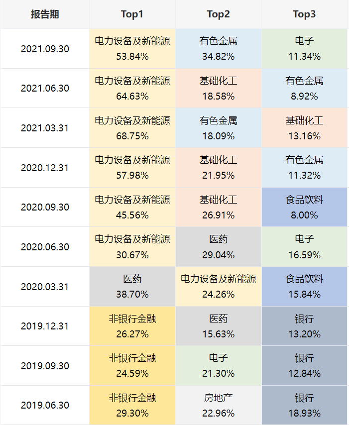 管家婆独家一码一肖精准资料，农业环境要素神祗KVQ640.99