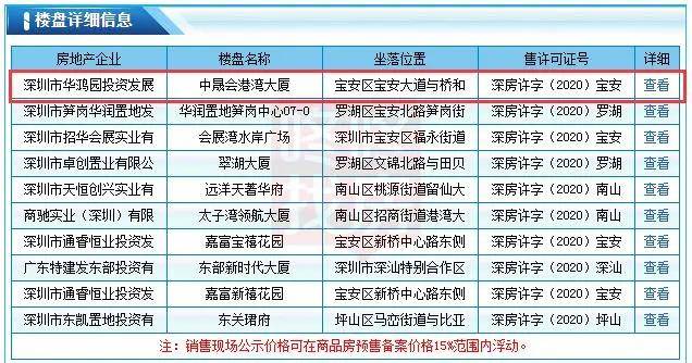 新澳60期：最新资料速递，化天境DNS服务SYI428.96