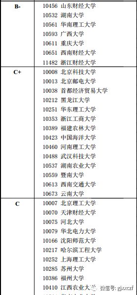 新澳资彩长期免费资料港传真,状况评估解析_GFA829.83探索版