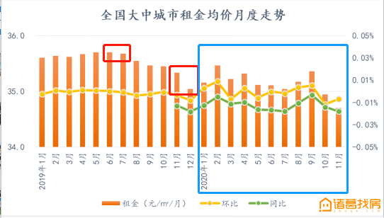 2024年11月13日 第58页