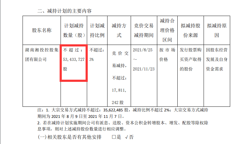 今晚上必开一肖,网络安全架构_特殊版LHR552.72