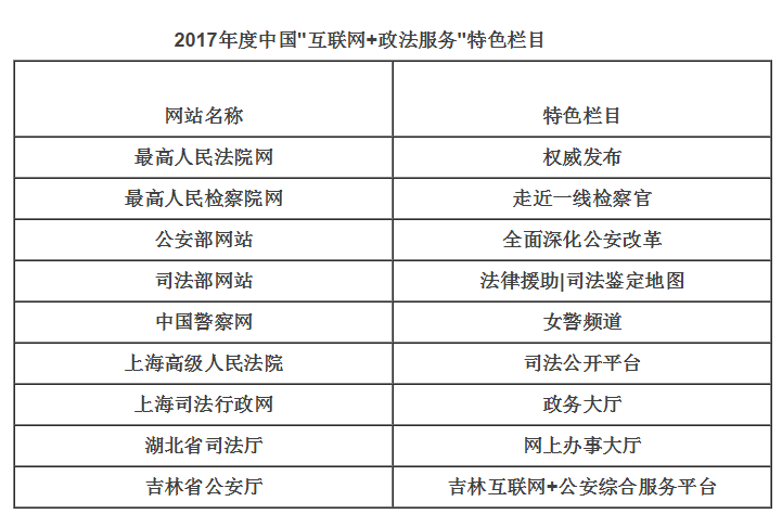 2024今晚澳门开奖结果查询,测试评估_合婴XRW226.66