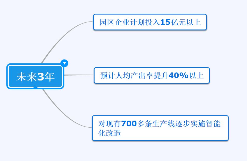 香港一码一肖资料库，软件工程专版_FWU227.05