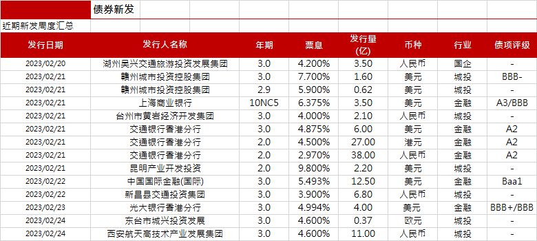 2024澳门天天开好彩精准24码,自我评价_SHA29.14直观版