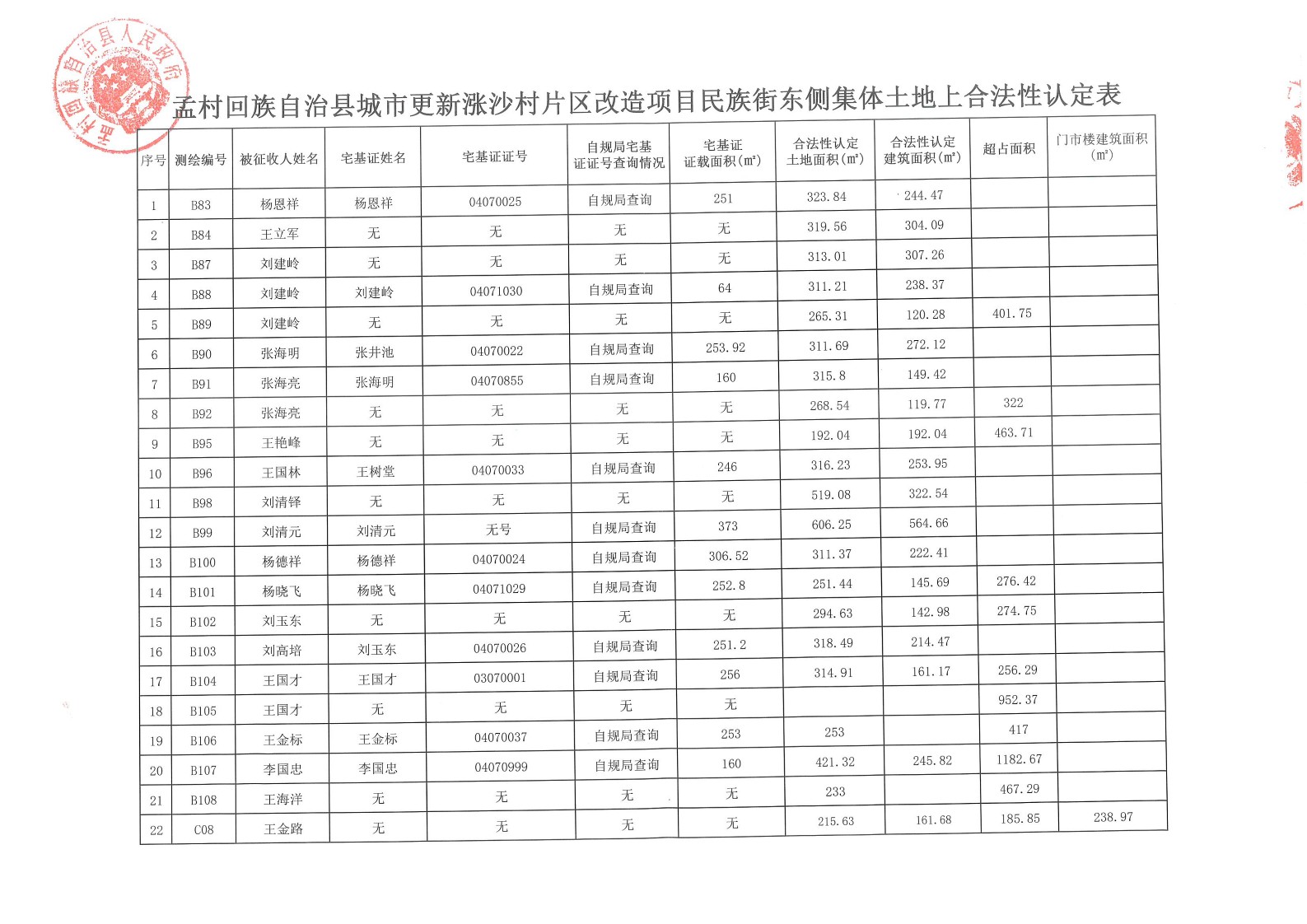 历史上的11月12日，辉县老赖名单公布背后的故事与最新名单揭秘