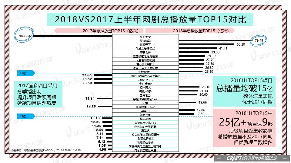 澳门二四六天下彩天天免费大全,综合数据解释说明_KET880.2创业板