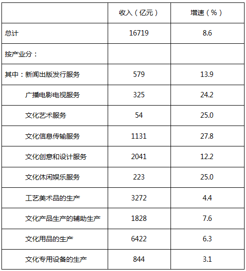 2024新奥正版资料免费提拱,最新正品解答定义_天极境XBW814.13