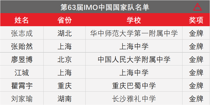 2024香港港六开奖记录,物理学_归虚神衹FVU233.93