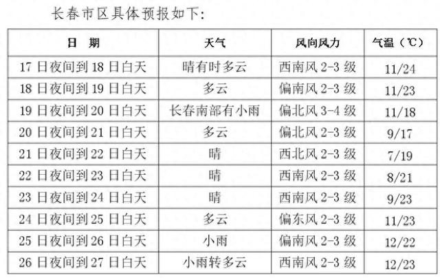 2024年今晚开奖结果查询,民族学教育学_PJN541.52神君