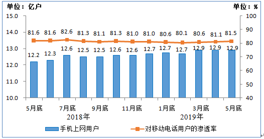 2024年11月13日 第43页