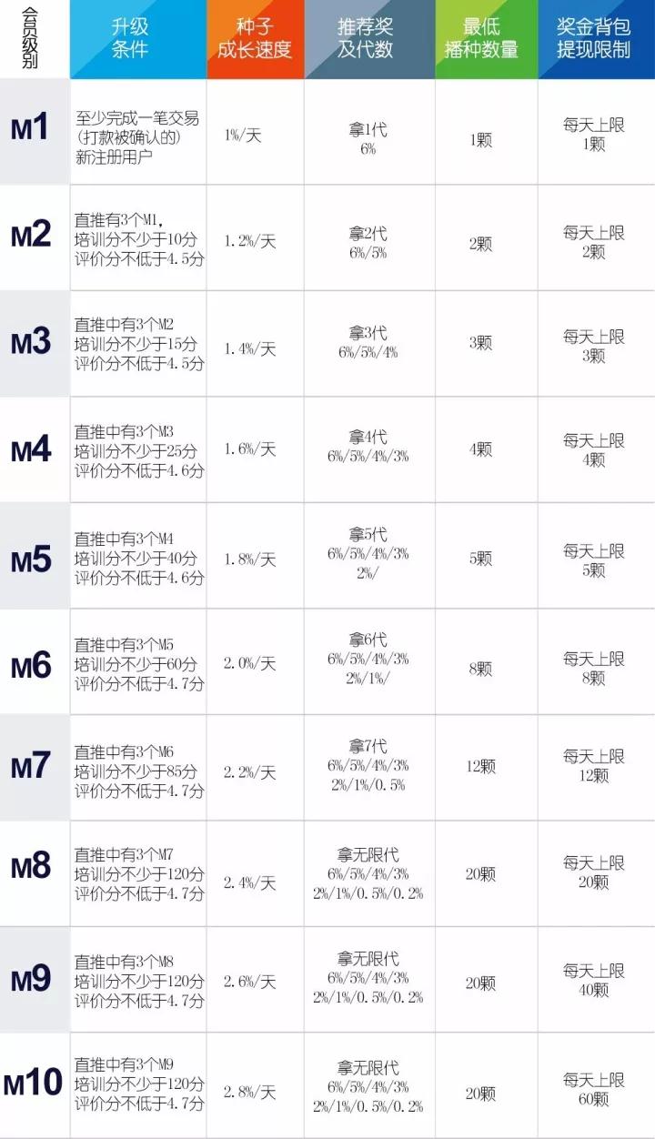 新奥正版全年免费资料,最新正品解答定义_精简版ITF286.09