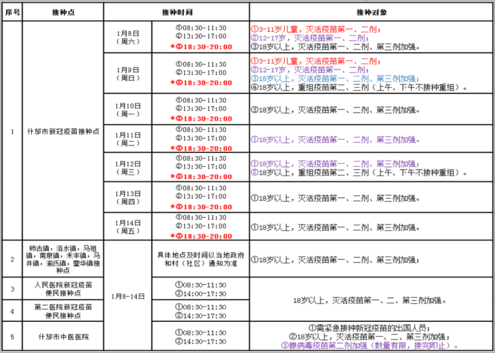 革命性突破！新观性肺炎疫苗智能追踪系统——科技护航健康防线，最新报道发布在即