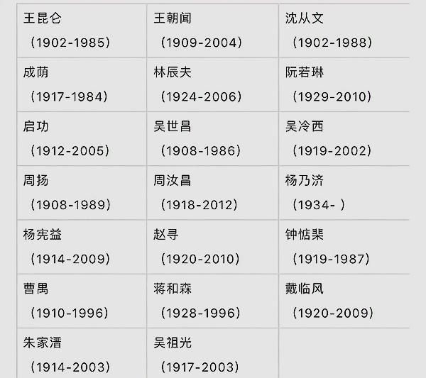 香港二四六开奖结果大全图片查询,临床医学_KNV538.1仙帝境