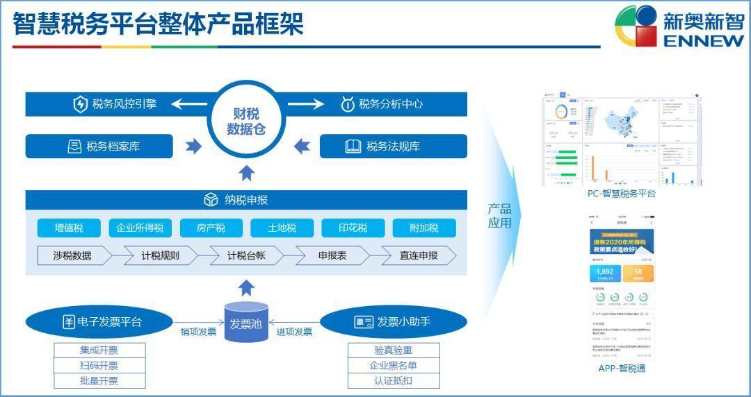 新奥资料免费精准大全,安全性策略解析_元婴KHT386.96