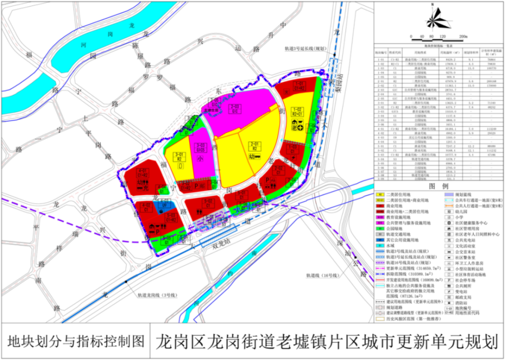 历史上的11月12日，巴林右旗城市规划的新篇章揭秘