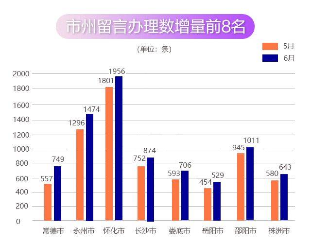 澳门100%最准一肖,全面解答解析_FZX923.24可变版