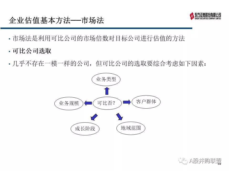 2024新澳免费资料内部玄机,安全解析策略_恒星级KTJ99.36