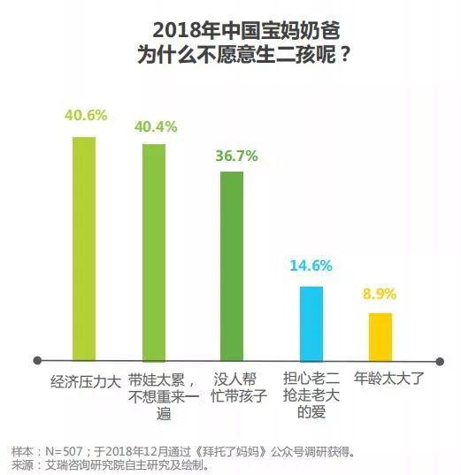 今年流量精灵最新趋势解析，利弊探讨及我的立场