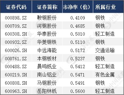 揭秘中星9号最新参数，历史解密之旅（11月12日特辑）