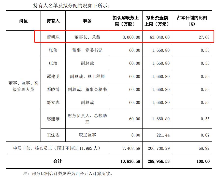 淡水泉最新持股评测，产品特性、使用体验与竞品对比全解析