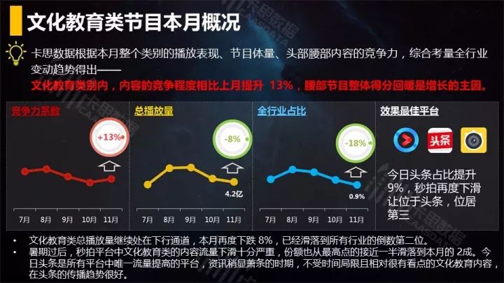 科技与生活的融合，小明探索最新资讯，11月最新获取动态