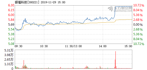 2024年11月13日 第11页