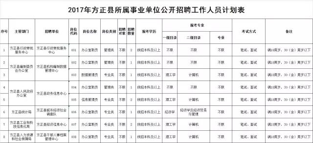 事业单位判缓最新规定解析及观点探讨，历年11月13日更新解读与探讨