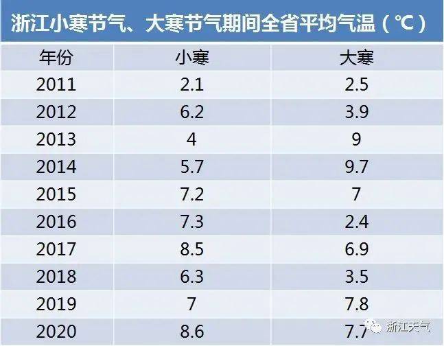 友情、家庭与温馨相伴，揭秘利率调整日惊喜——往年11月13日LPR与最新利率走势分析