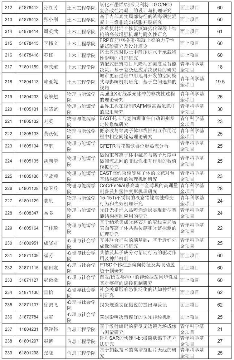 揭秘深圳科技新宠儿，全新高科技产品体验报告，历年11月13日最新消息重磅更新