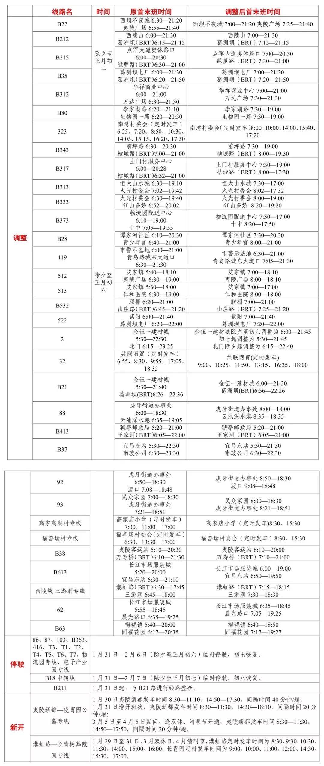 我与朋友的奇妙日常，善领dsa新篇章的温馨回忆与最新更新