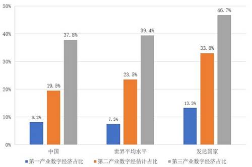 深度解析，科技ETF闪耀十一月——背景、重大事件与领域地位的洞察