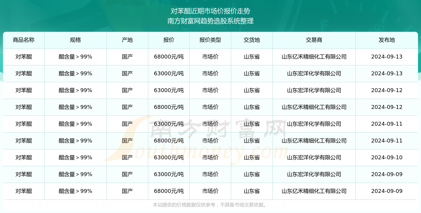 福建疫情防控最新动态解读，全面遵循最新防控要求与动态（2024年11月13日更新）