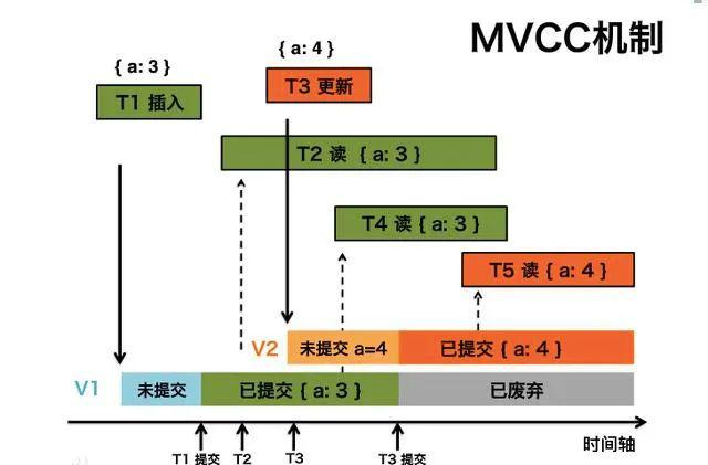 新奥详尽资料免费共享（综合版）：实证数据深入剖析_FMF61.845生态版