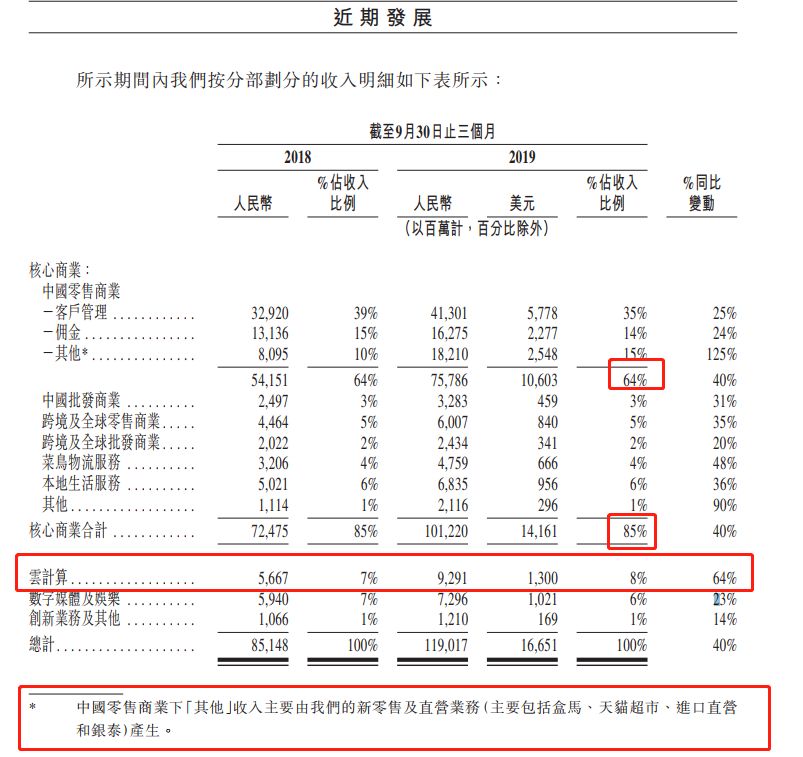 香港二四六开奖免费资料库，策略规划全面展开_本地版OEW61.270