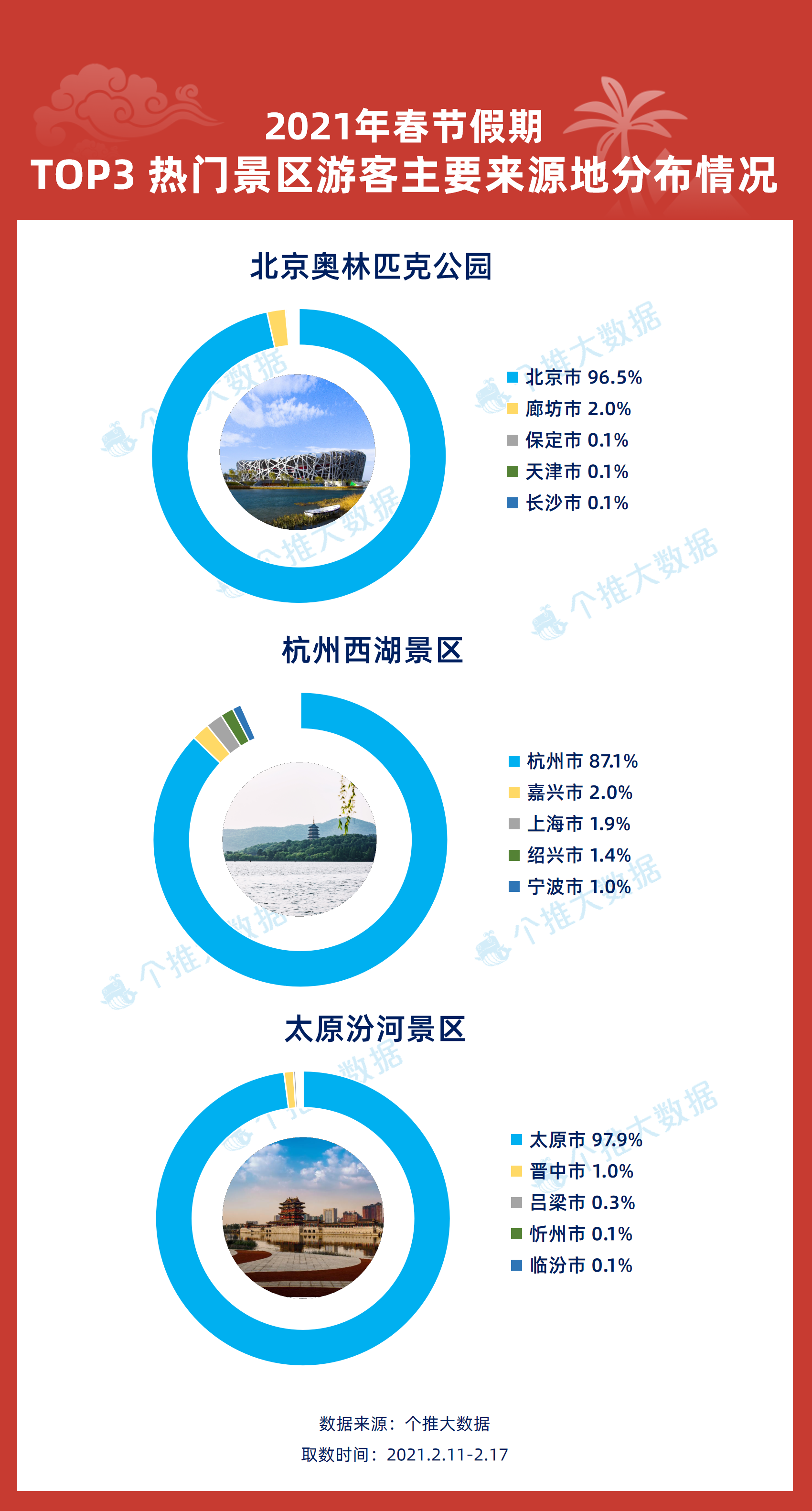 澳门免费正版资讯大全，最新热点解读与数据决策指南_ZQR94.960风尚版